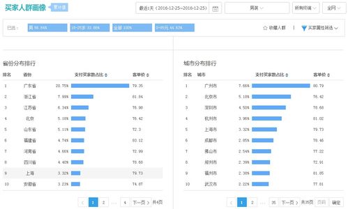 一、 扣费减少的关键：提升质量得分