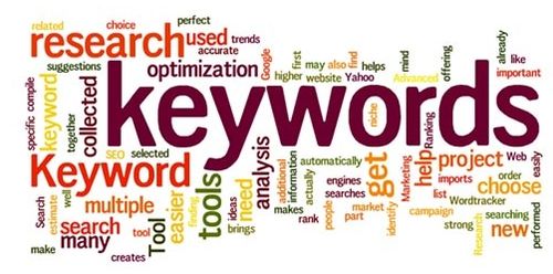 竞争对手关键词分析