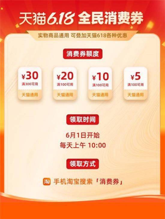 三、 理想瓜分10亿