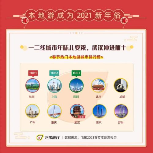 官方审批与Full模式概述