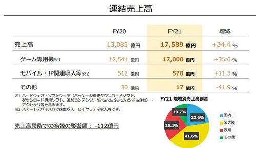 1688一件代发利润：不可一概而论的多维度考量
