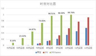 破局新政 | 百运网全球税务合规升级实战私享会圆满收官！