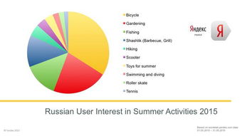 汇率波动与手续费扣除