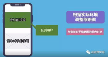 YouTube视频标签的定义与分类