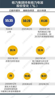 品牌塑造与控制权：独立站的核心价值