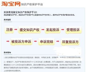 一、 淘宝侵犯著作权违规处罚的类型及影响