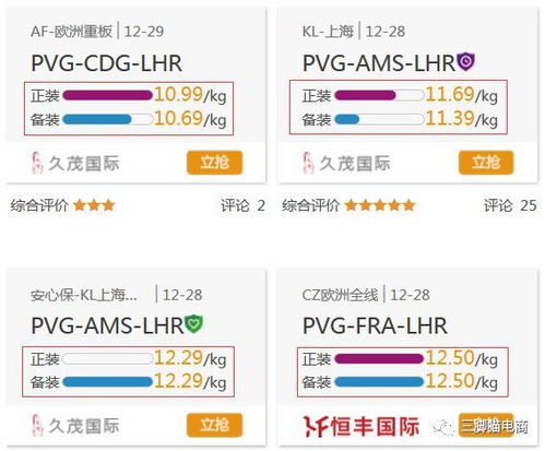 空运订舱的注意事项