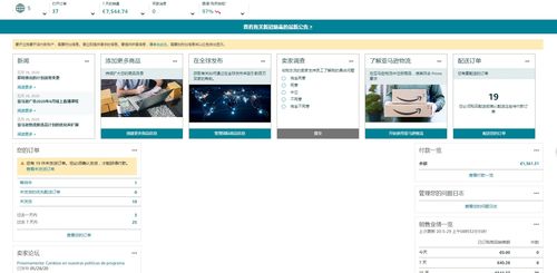 跨境电商启动资金概述