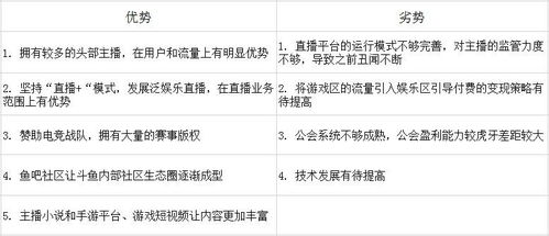 属性栏优化：填满关键词入口， 提高匹配精准度