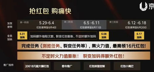 2023京东618活动时间表公布