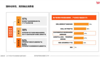 收益计算的初步了解