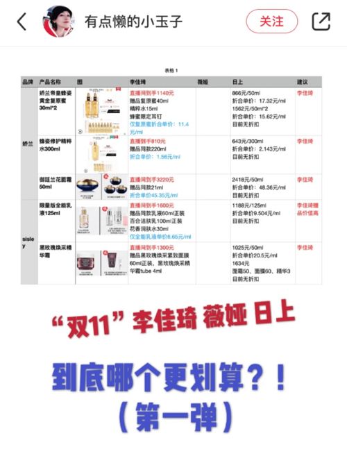 一、 双11狂欢价概述