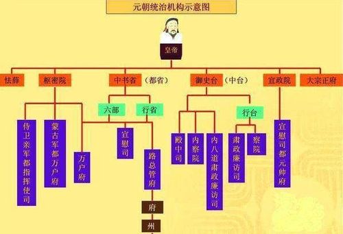 物流体系挑战与优化路径