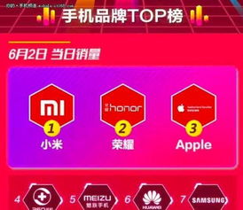 四、 京东38节活动介绍