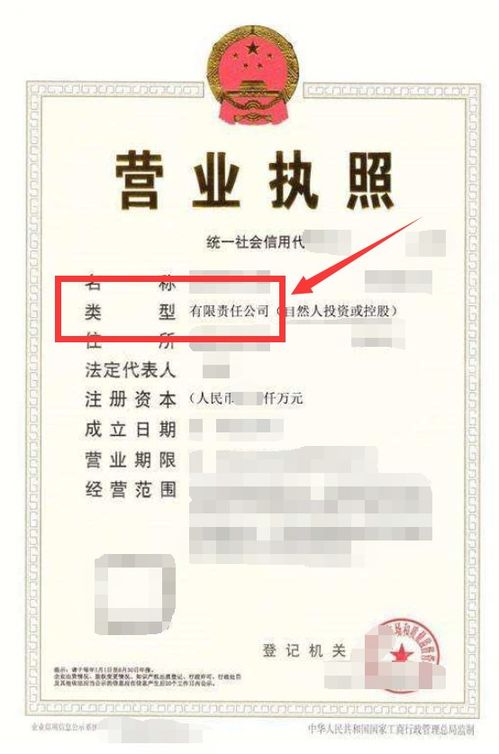 二、 所需材料一览