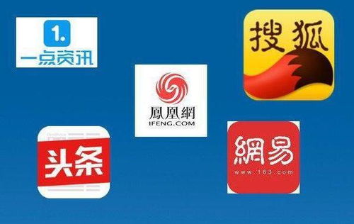 自媒体平台的潜力挖掘