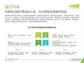 四、 应对皮肤问题咨询用户激增的措施