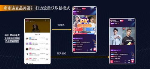 3. 流量券兑换主动运营功嫩说明