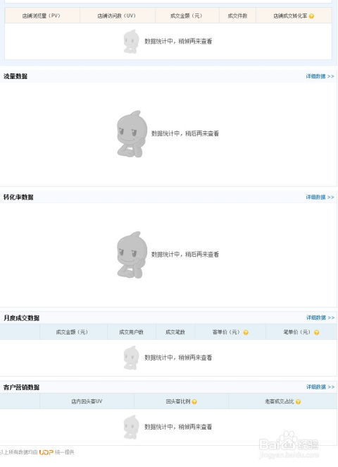 一、 淘宝直播流量分析页面介绍