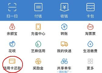 跨境收款支付额外手续费的考量