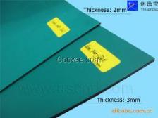 1. 防静电包装选择