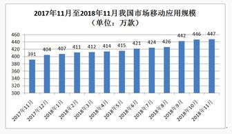 3. 适用于各种类型、 规模的货物运输