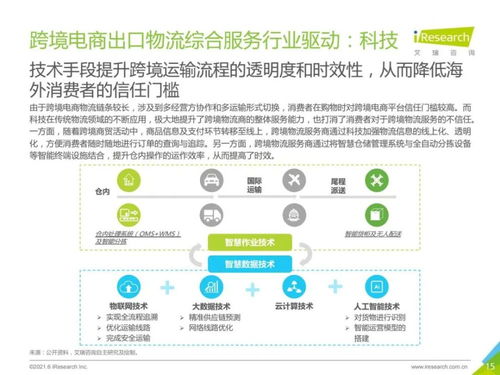行业趋势与卖家行动指南