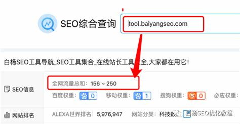 一、 理解搜索引擎的工作原理