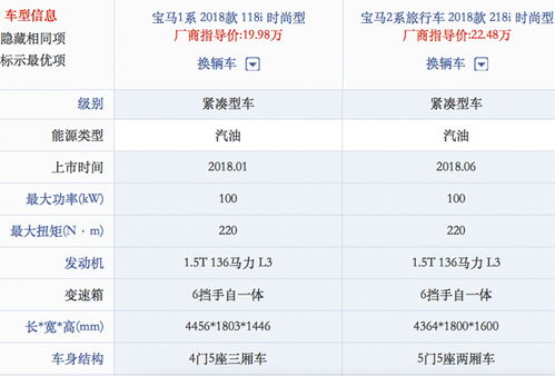 2. 确定目标市场