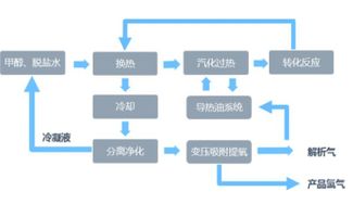 三、卡派的优劣势分析