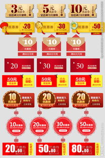 商品优惠券规则和要求