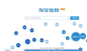 2. 进入淘宝指数网