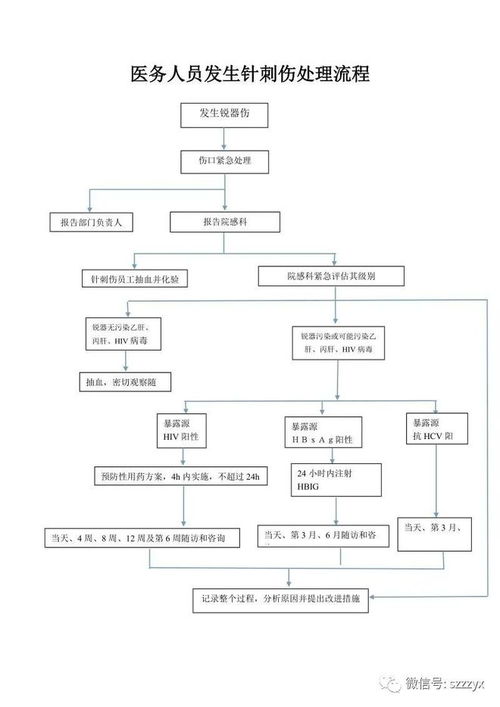 物流延迟：应对策略与注意事项