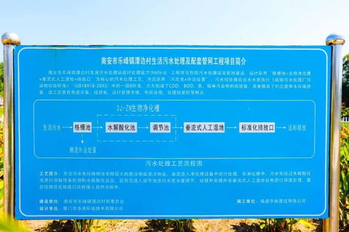 星瀚生物产品：设计出众， 功Neng全面