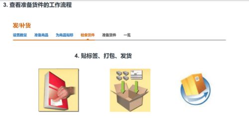 FBA仓与第三方海外仓的利弊分析