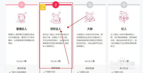 如何成为淘宝达人