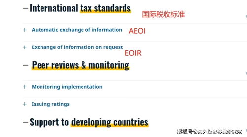 运单填写与交付