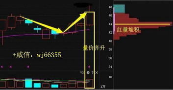 四、库存周转率的计算方法及意义