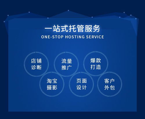 1. 提高店铺知名度