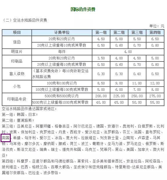 二、 快递公司优势分析