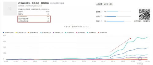 一、 淘宝流量渠道概述
