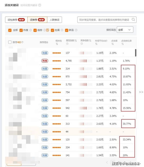 收集数据， 分析用户行为