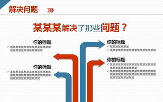 产品与内容：电商创业的核心要素