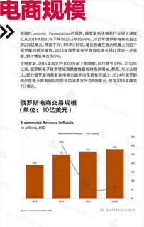 1. 消费电子类产业改革