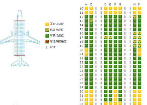 舱位优先级与成本结构的动态博弈