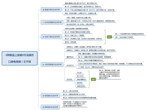 一、 新品上架与补单策略