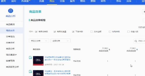 数据解读：曝光量与点击率的关系