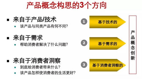 佣金竞争力分析