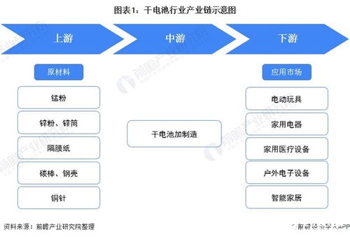 二、代理结汇需要准备哪些必要文件？