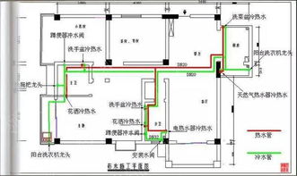 主图设计的影响因素